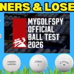 mygolfspy robot test 2026